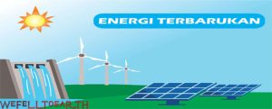 Energi Terbarukan - Pilar Utama Masa Depan Hijau