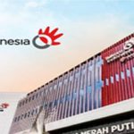Telkom Indonesia, Pionir Sistem Digital di Indonesia 2025